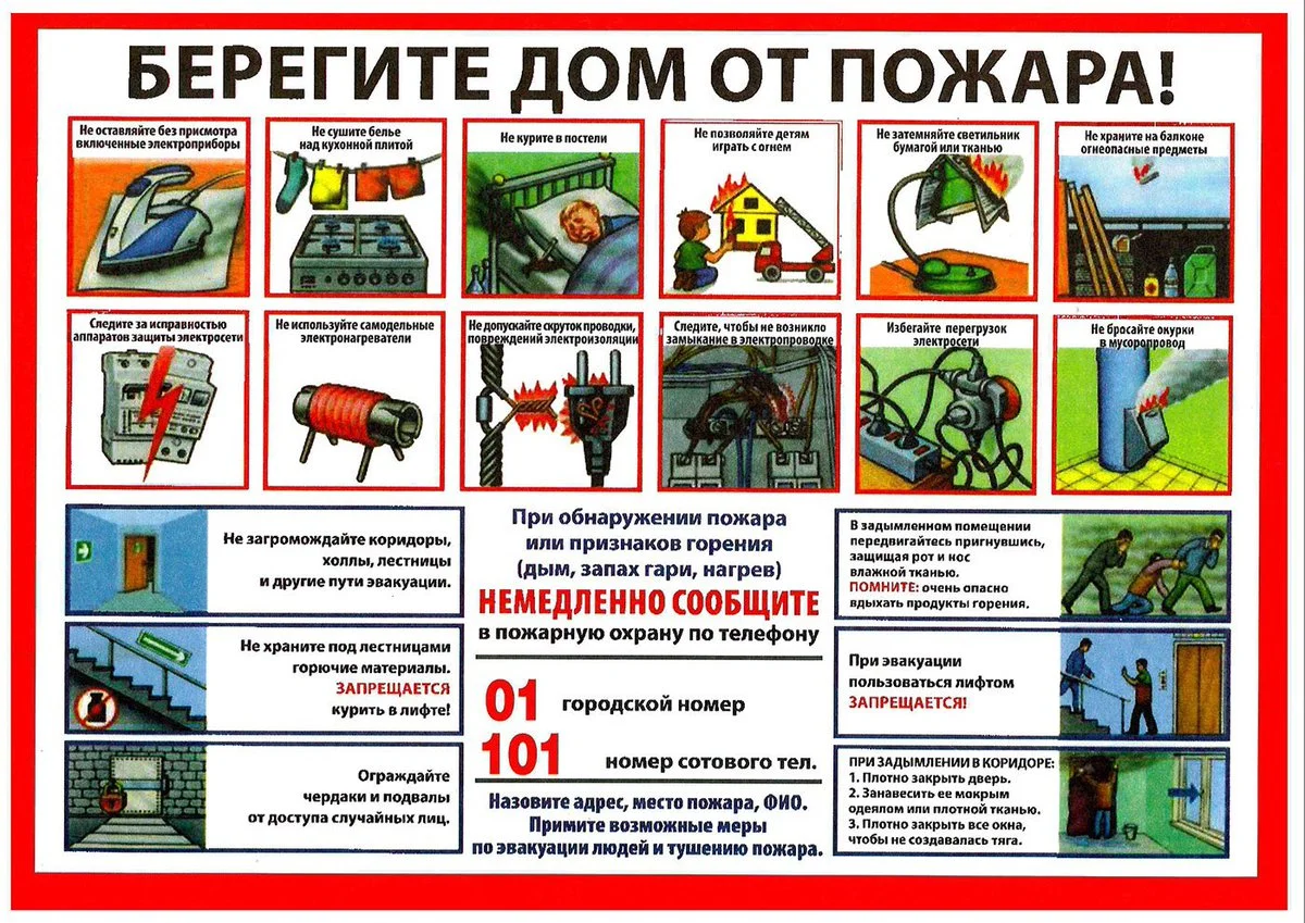 Берегите дом от пожара!